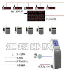 山东排队机与叫号机的应用与优势分析