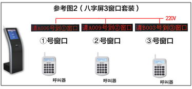 昆明排队机叫号系统 提升服务效率的智能之选